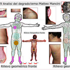 Percezione dell’accadere, del farsi delle cose, del loro costante divenire