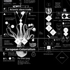 Calculating Empires: A Genealogy of Technology and Power, 1500-2025