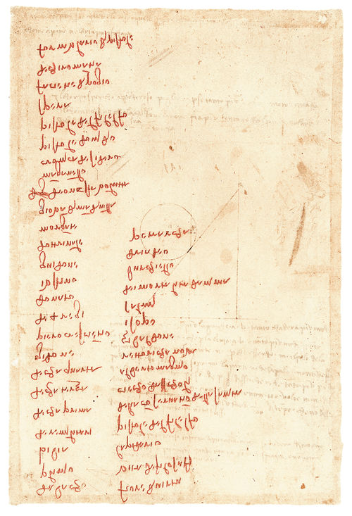 Leonardo da Vinci, <em>Lista di libri</em>, 1495 circa, <em>Codice Atlantico</em>, Foglio 559r | Biblioteca Ambrosiana, Milano