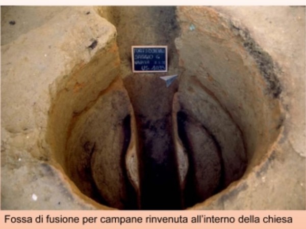 ll complesso di S. Domenico: i risultati degli scavi, Forlì