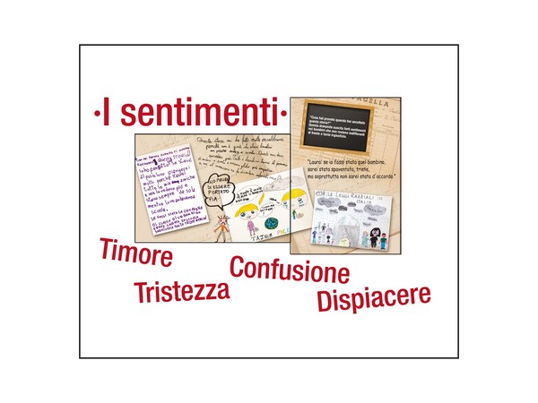 Prendi la tua cartella e vattene da scuola. Le leggi razziali del 1938 commentate dai bambini della periferia di Roma