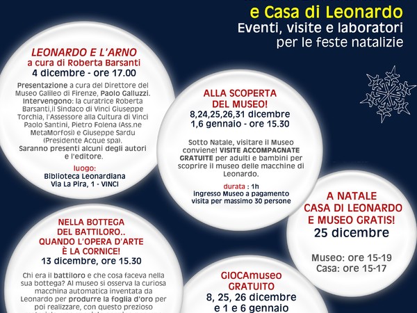 Un Museo coi fiocchi, Museo Leonardiano, Vinci (FI)