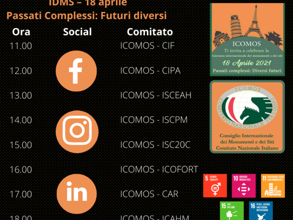 ICOMOS  Italia - Passati complessi: futuri diversi