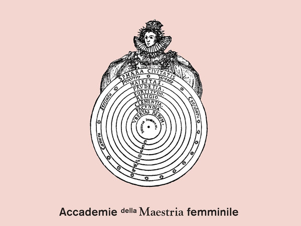 Accademie della Maestria femminile, Galleria Nazionale d’Arte Moderna e Contemporanea, Roma