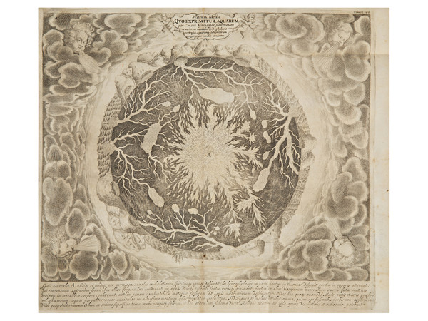 Athanasius Kircher, <em>Mundus subterraneus in XII libros digestus</em>, Amsterdam 1678. Museo Storico e il Parco del Castello di Miramare<br />