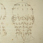 Piero Della Francesca, De prospectiva pingendi, 1472-1492. Manoscritto. Biblioteca Panizzi, Reggio Emilia