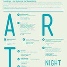 Ventura Contemporary Art Night