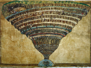 exhibition Inferno - Beato Angelico, Botticelli, Bosch, Bruegel, Goya, Manet, Delacroix, Rodin, Cezanne, von Stuck, Balla, Dix, Taslitzky, Richter, Kiefer