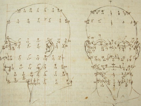 Piero Della Francesca, De prospectiva pingendi, 1472-1492. Manoscritto. Biblioteca Panizzi, Reggio Emilia